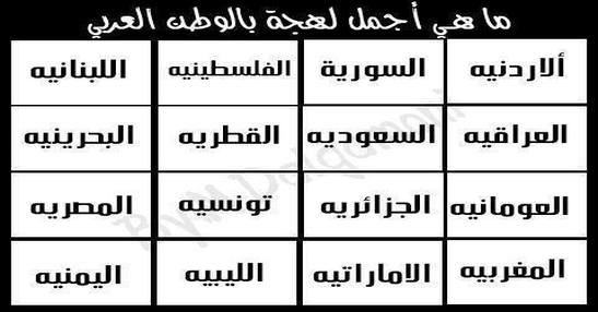 ما هى أجمل لهجة؟