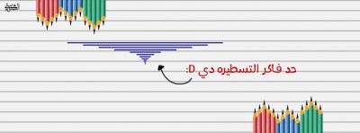 صور غلاف